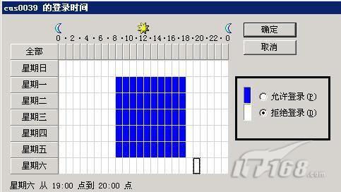 用域账号按需使用