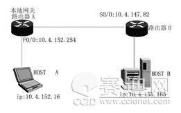 网络环境示例图