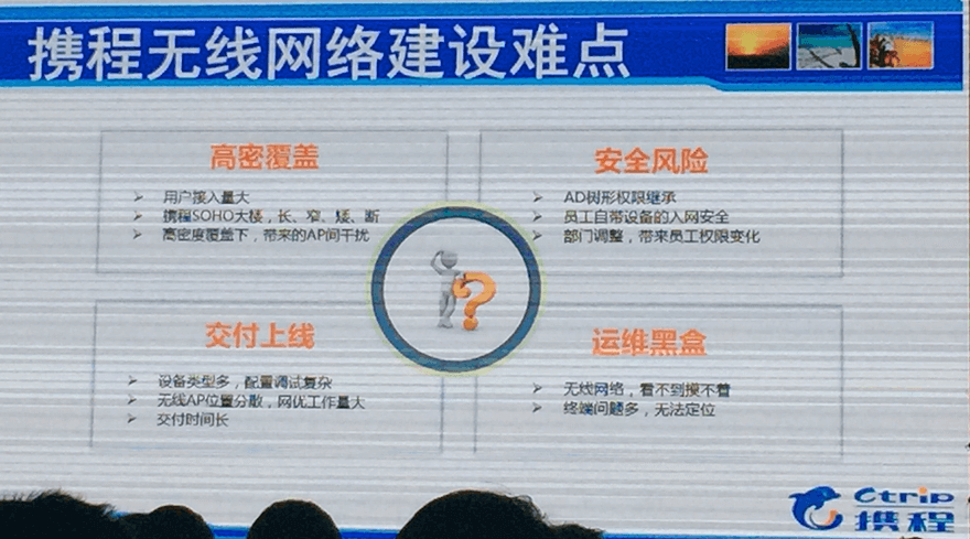 携程网无线部署 携程网无线部署