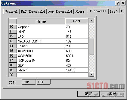 使用Sniffer Pro监控网络流量