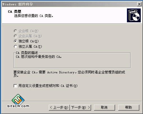 L2TP站点到站点VPN连接中的证书的配置