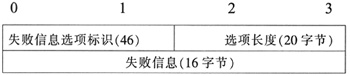 基于层次移动IPv6接入认证设计与实现（一）