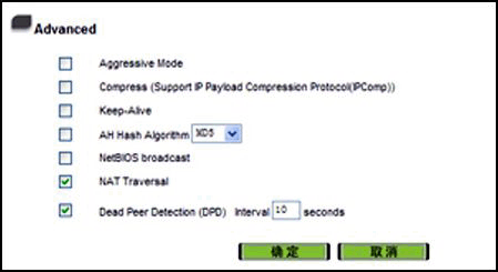 侠诺IPSec VPN进阶设置界面