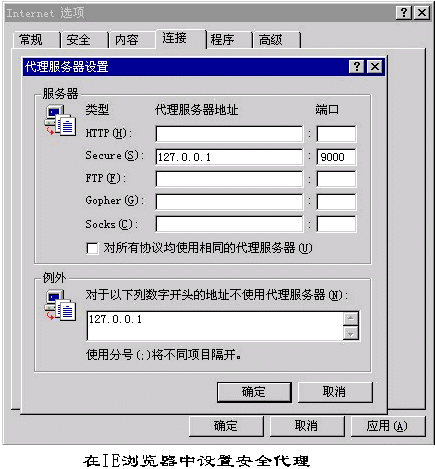 SSL