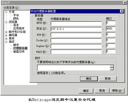 SSL