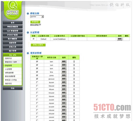 Qno侠诺SSL VPN